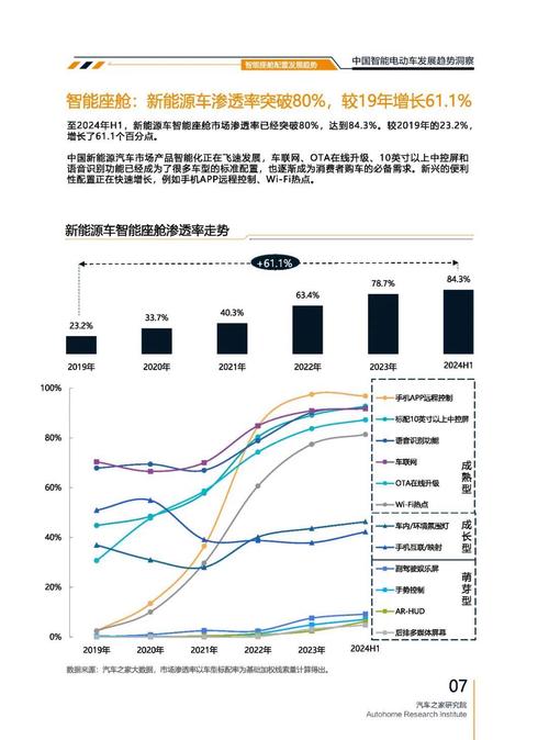 惠州248起亚对未来市场的预测，名爵汽车品牌文化的传播
